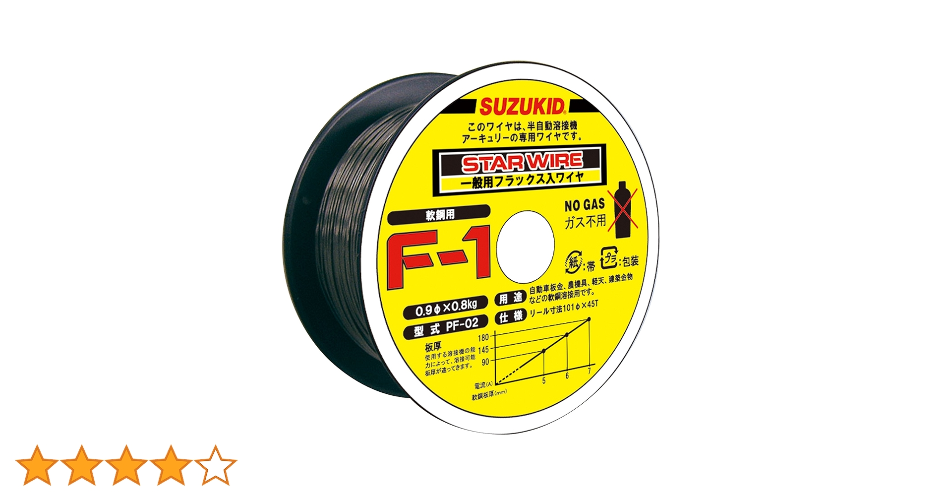 Amazon | SUZUKIDノンガス軟鋼 0.9φ*0.8kg PF-02 | 溶接棒・ろう材